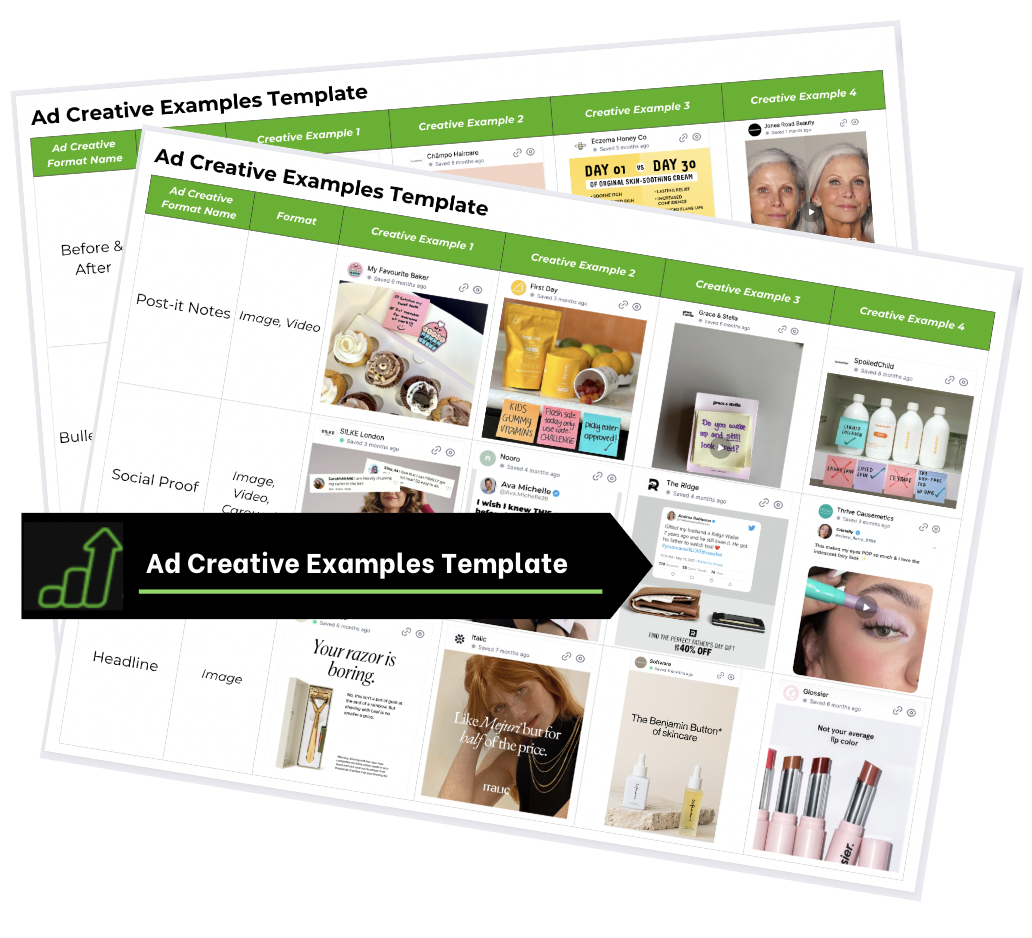 The Ad Creatives Examples Template - Ecommerce Academy, Training and ...
